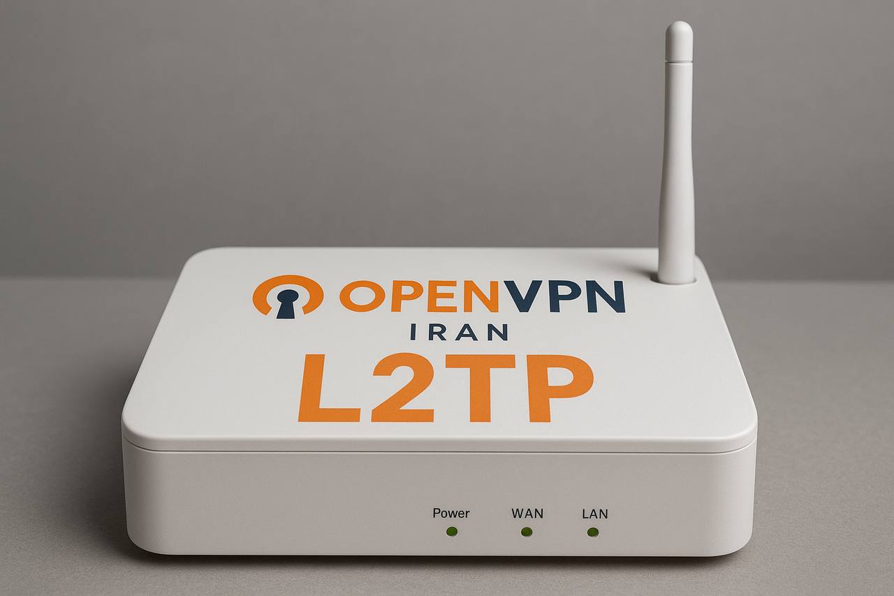 L2tp